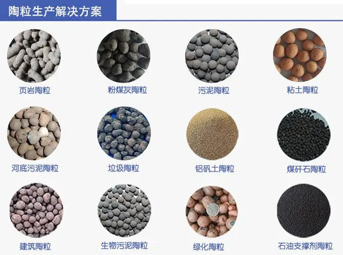 陶粒生產線適應物料.jpg 陶粒生產線適應物料.jpg